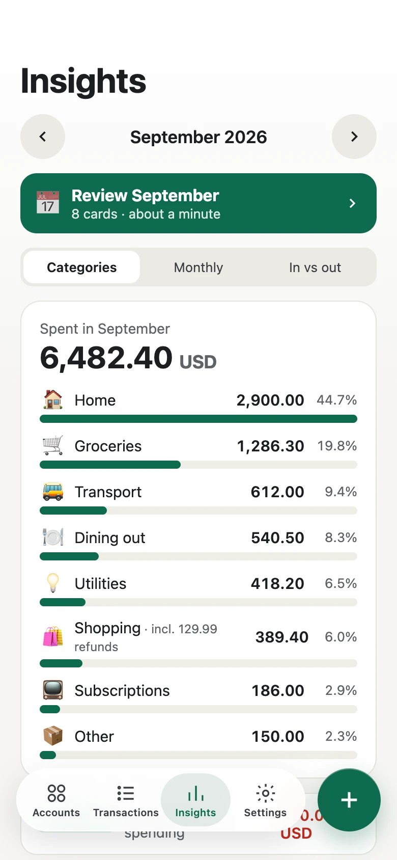 Insights with spending by category